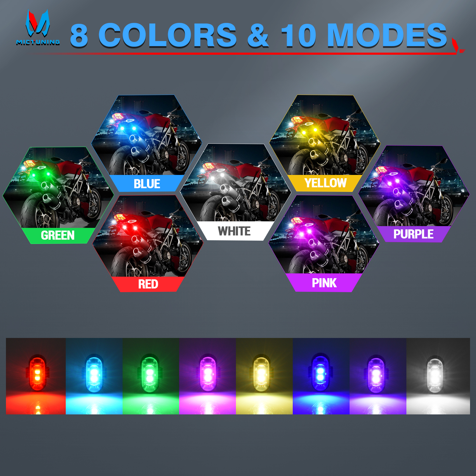 MICTUNING Wireless LED Strobe  - огляд і ціна Drone Strobe Light