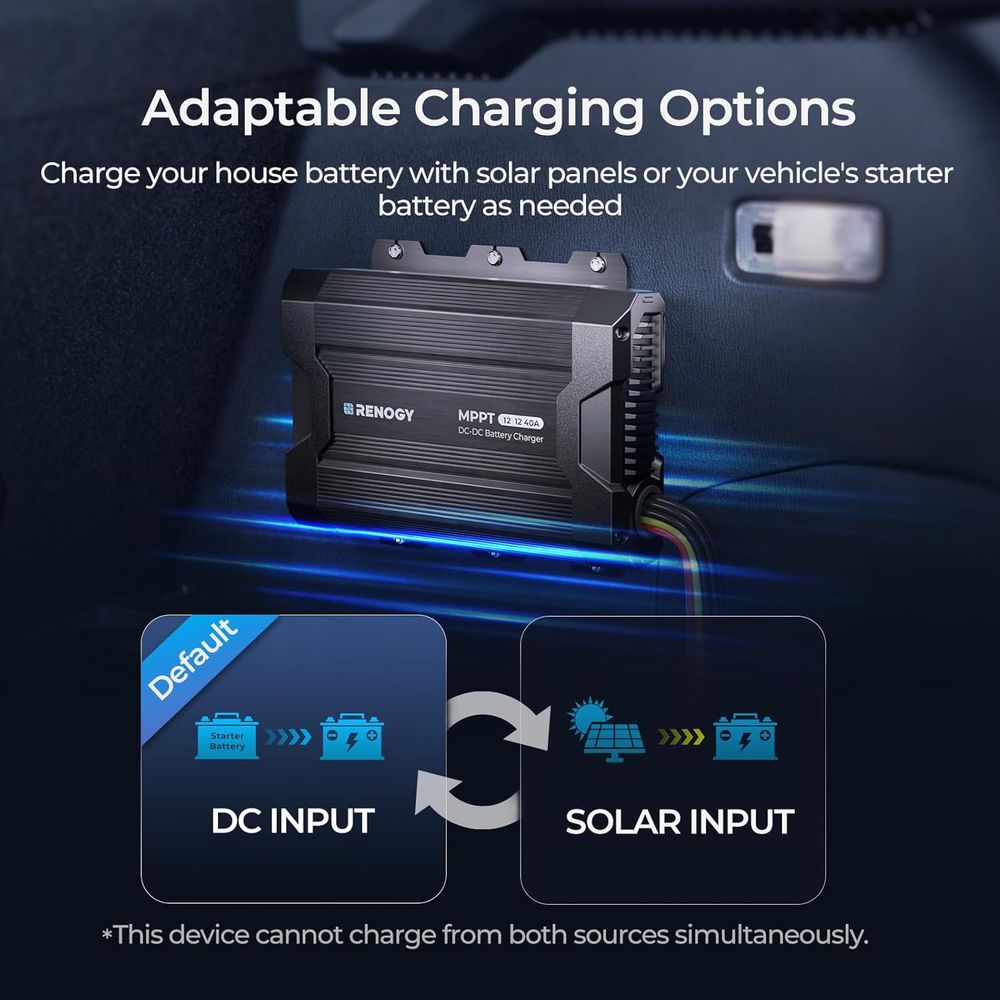 DC to DC Charger with MPPT 12V - огляд і ціна Drone Solar Charger