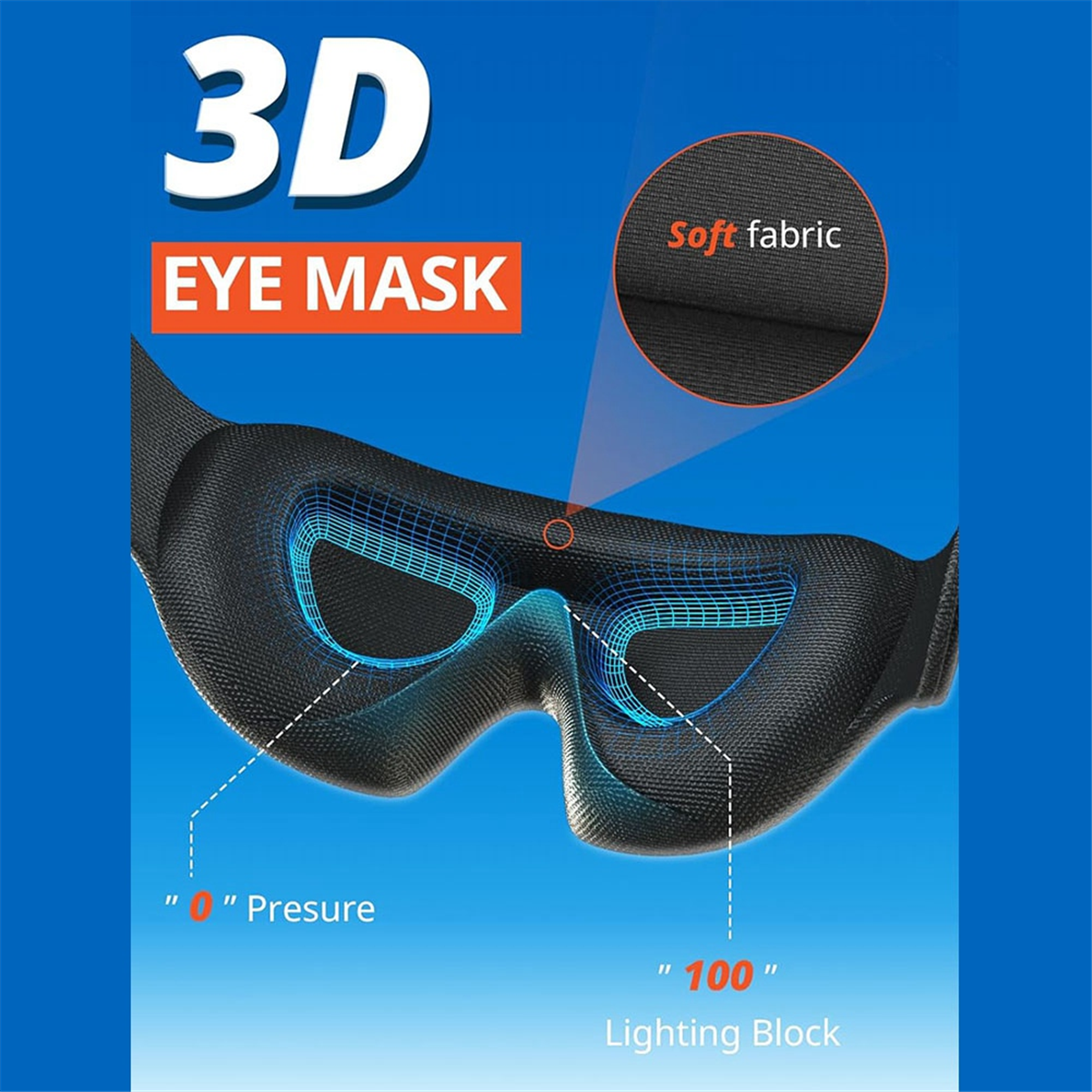HITL Travel Pillow, Airplane N - огляд і ціна Drone Neck Strap