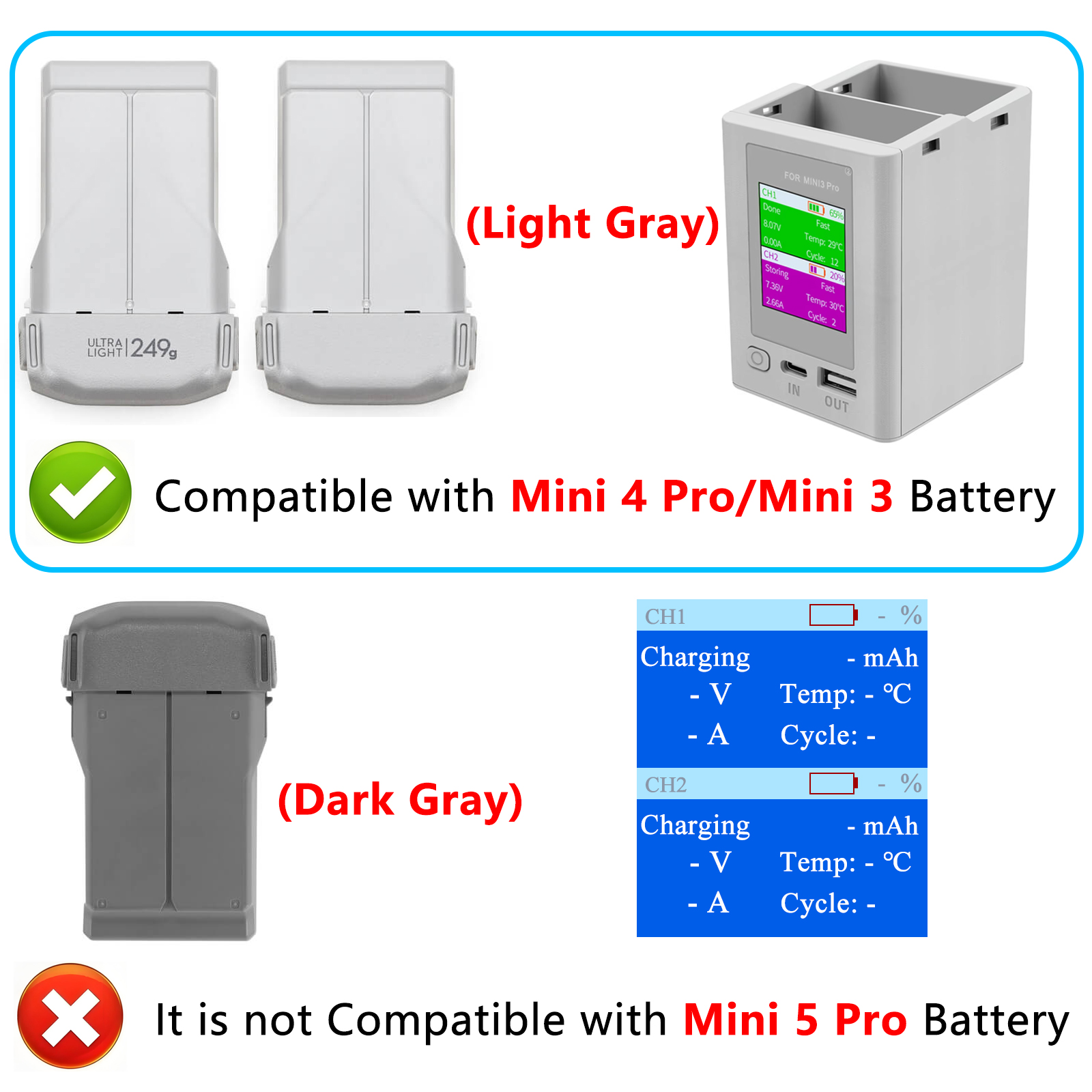 Charger Hub For DJI Mini 4 Pro - огляд і ціна Drone Charging Hub